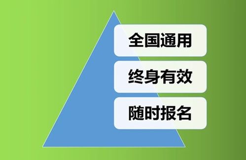 2023年康復理療師證考試報考內容發布，信息技術咨詢服務助力備考